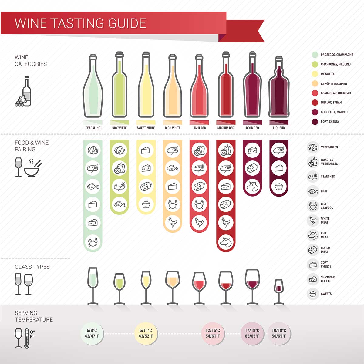 https://www.winetasting.com/wp-content/uploads/2017/04/wine-tasting-guide-1200px.jpg
